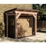Kaminholzunterstand SKAN HOLZ Holm 1 250 x 144 x 216 cm anthrazit